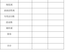 郑州油烟机清洗方法（轻松清洁）