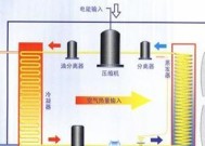 空气能热水器的工作原理及电能消耗分析（揭秘空气能热水器的能源利用方式）