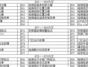 镇江日立中央空调分类代码解析（了解镇江日立中央空调产品系列及使用场景）