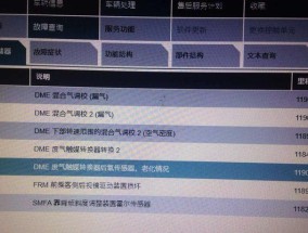 以里斯顿壁挂炉故障为主题的文章（解决里斯顿壁挂炉故障的实用技巧）