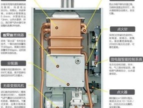 热水器E1代码维修方法详解（解决热水器显示E1代码的常见问题和维修技巧）