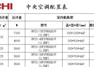 日立中央空调故障代码61