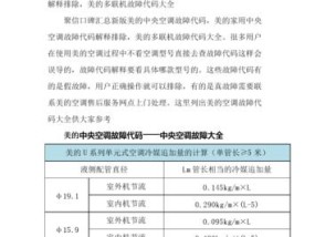 解读中央空调04故障代码的常见问题与解决方法（掌握04故障代码的意义）