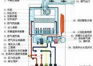 博世壁挂炉C4故障代码原因及解决方法（详解博世壁挂炉C4故障代码）