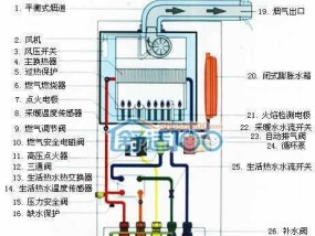 博世壁挂炉C4故障代码原因及解决方法（详解博世壁挂炉C4故障代码）