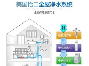 日立中央空调内机清洁方法（让您的空调持久清新）