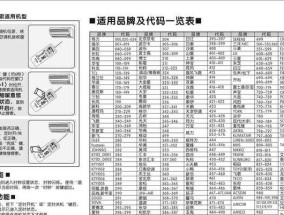 苹果设备忘记WiFi密码怎么办（忘记苹果WiFi密码时的解决方法与建议）