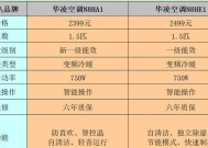 以空调除霜的原因及机制（解析空调除霜的关键原因和工作原理）