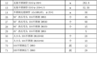 不修钢空调支架价格及选购指南（了解不修钢空调支架的优势与价格）