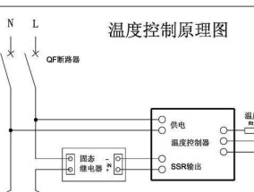 夏普冰箱冷藏化霜传感器故障维修方法（解决夏普冰箱冷藏化霜传感器故障的有效办法）