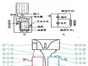 饮水机不上水故障的检修方法（解决饮水机不出水问题的实用技巧）