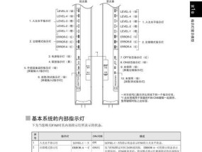 以风幕机各种安装方法（让你的空间更舒适）