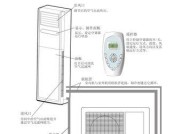 以惠而浦空调质量究竟如何（品牌声誉和用户评价揭示的真相）