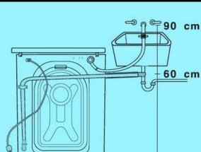 洗衣机进水管剪短对接方法（简单易行的洗衣机进水管剪短技巧）