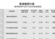 宾馆洗碗机常见故障及解决方法（排查故障源头）