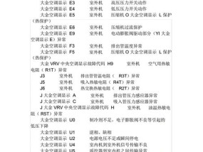 奥克斯空调E1故障原因及解决方法（探究奥克斯空调显示E1故障的可能原因及解决方案）