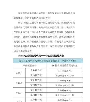 解读中央空调04故障代码的常见问题与解决方法（掌握04故障代码的意义）  第1张