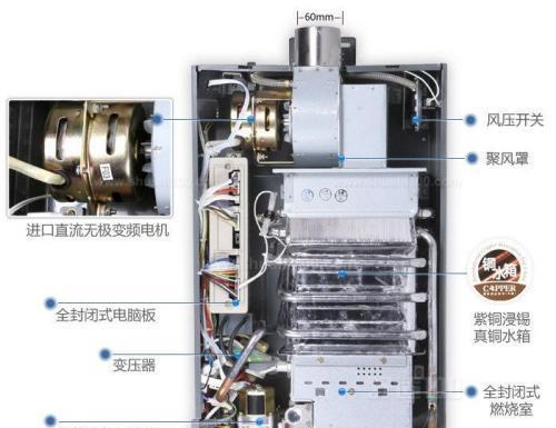 壁挂炉电路故障处理方法（解决壁挂炉电路故障的实用技巧）  第1张