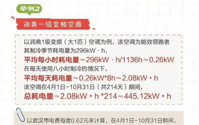 中央空调冬季常见故障及解决方法（从加热不足到排水问题）  第1张