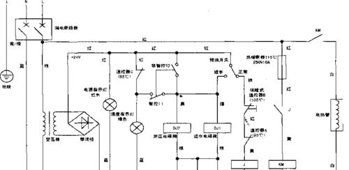 饮水机烧保险解决家庭安全问题（一场小小的火灾）  第1张