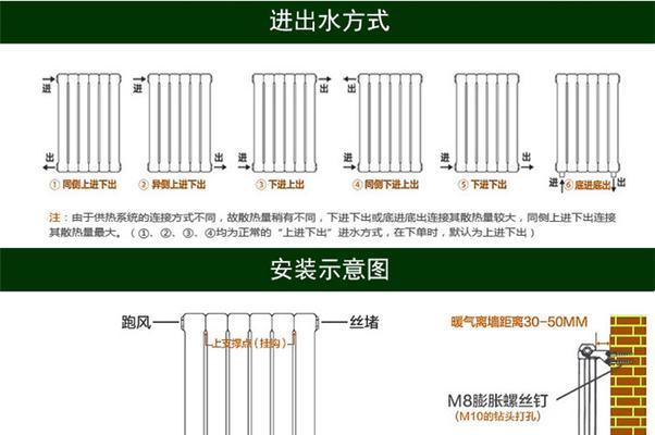 钻石风幕机安装方法解析（实用指南）  第1张