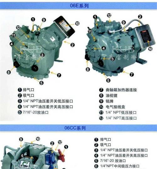 春兰中央空调E4故障代码解决方法（7大维修方法让您轻松解决E4故障问题）  第1张