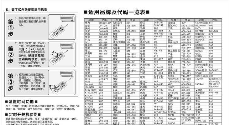 中央空调复工方法及注意事项（中央空调复工的关键步骤和预防措施）  第1张