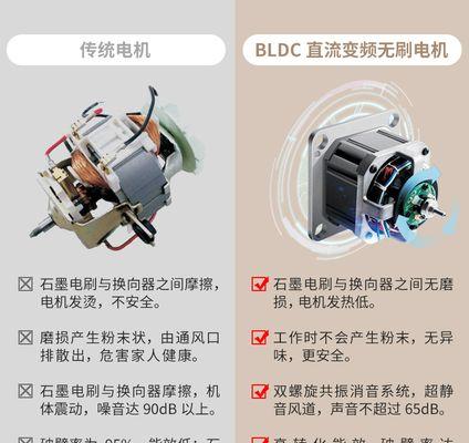 破壁机故障码的修复方法及技巧（解读常见破壁机故障码）  第1张