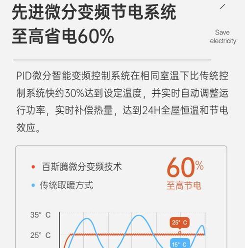 电热风幕机不制热的原因及解决方法（探究电热风幕机不制热的原因）  第1张