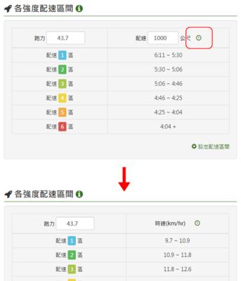 解决英派斯跑步机常见故障的方法（如何自行修复英派斯跑步机故障的简单技巧）  第1张