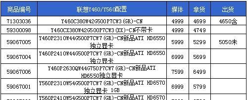 西安笔记本电脑维修价格分析（了解西安笔记本电脑维修价格的关键要素）  第1张