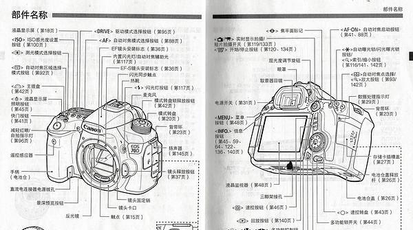 解决显示器倒立的问题（倒立显示器的原因及解决方法）  第1张