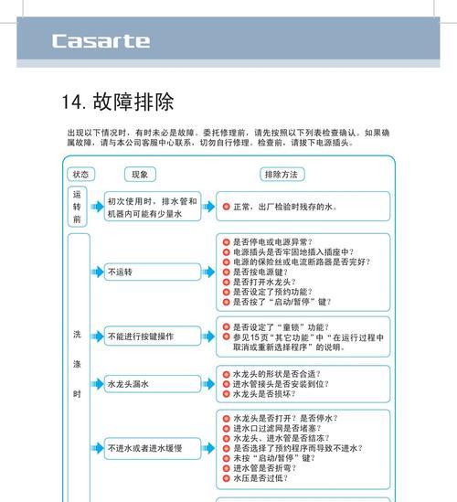 如何正确使用卡萨帝桶式洗衣机清洗衣物（掌握这些技巧）  第1张