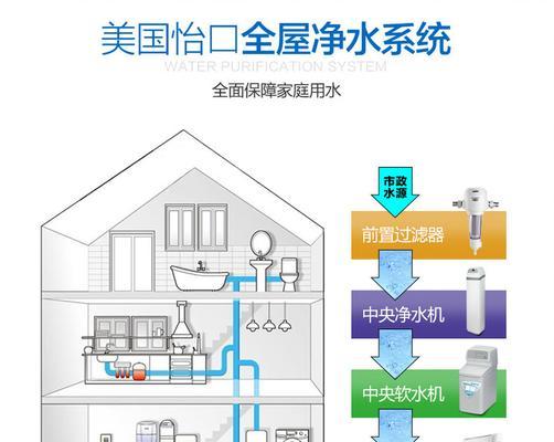 日立中央空调内机清洁方法（让您的空调持久清新）  第1张