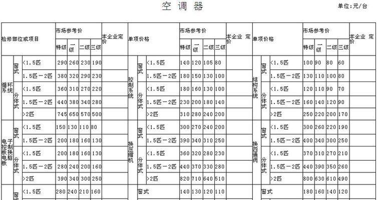 张家口中央空调维修价格分析（了解张家口中央空调维修费用）  第1张