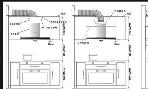 抽油烟机清洗机的安装与使用指南（轻松享受清洁空气的好帮手）  第1张