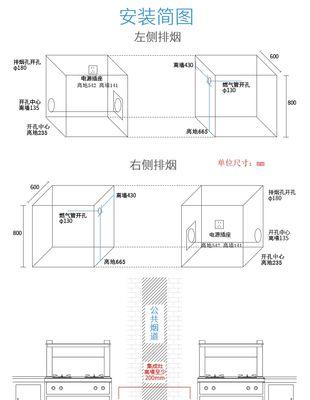 如何解决油烟机烟道串烟问题（解决方法及预防措施）  第1张