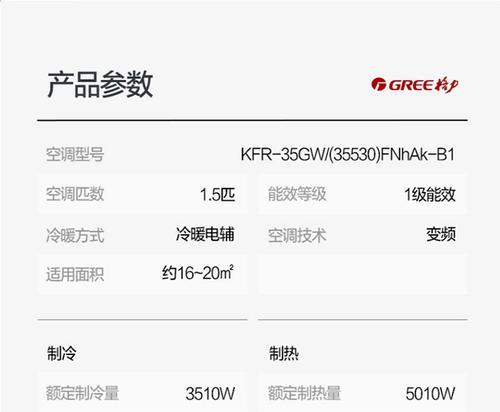 长虹空调F2故障解析及应对措施（详解长虹空调F2故障原因）  第1张