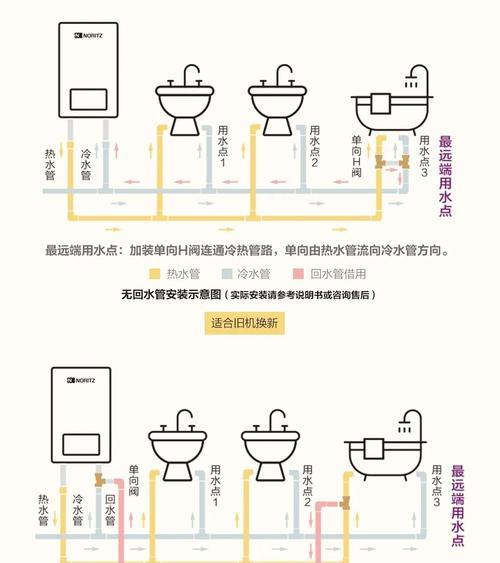 解决以能率热水器常见故障的方法与原因详解（掌握热水器故障排除技巧）  第1张