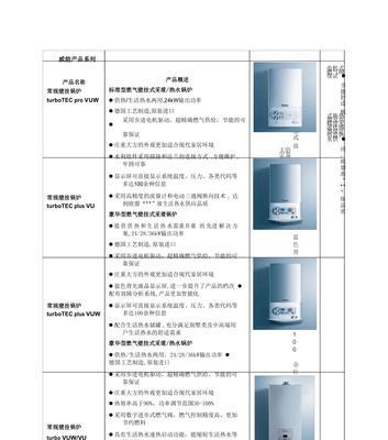 威能壁挂炉E5故障原因及解决方法（探寻威能壁挂炉E5故障背后的问题和解决方案）  第1张