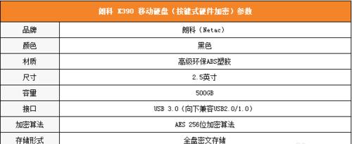 电脑被黑客锁定，如何解决（应对黑客攻击）  第1张