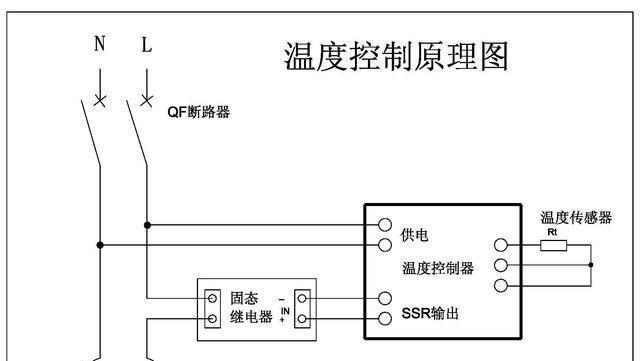 夏普冰箱冷藏化霜传感器故障维修方法（解决夏普冰箱冷藏化霜传感器故障的有效办法）  第1张