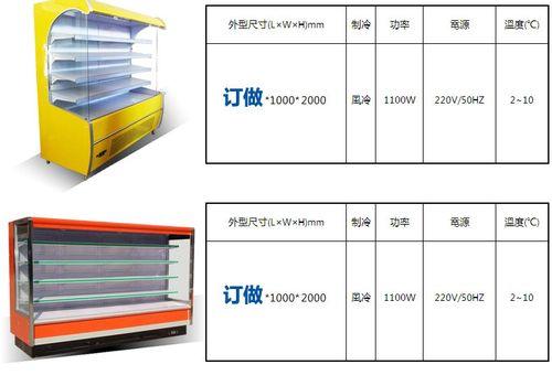 商场冰柜维修价格揭秘（了解商场冰柜维修所需费用）  第1张