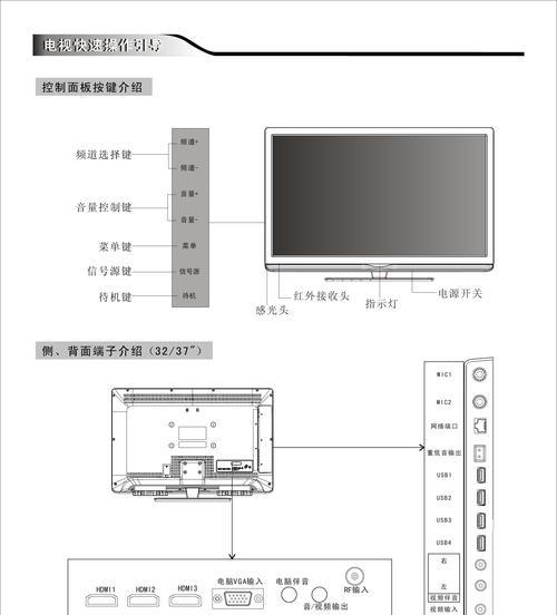 创维电视机显示屏故障代码解析（探寻创维电视机显示屏故障背后的秘密）  第1张