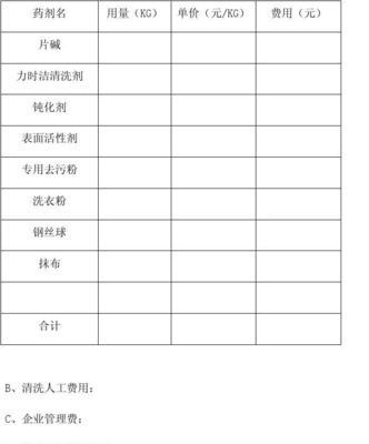 郑州油烟机清洗方法（轻松清洁）  第1张