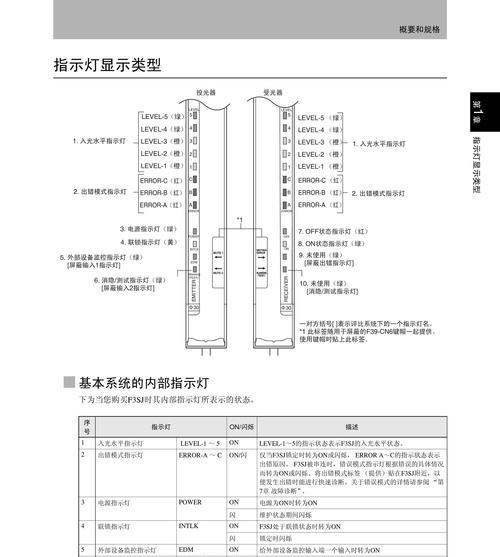 以风幕机各种安装方法（让你的空间更舒适）  第1张