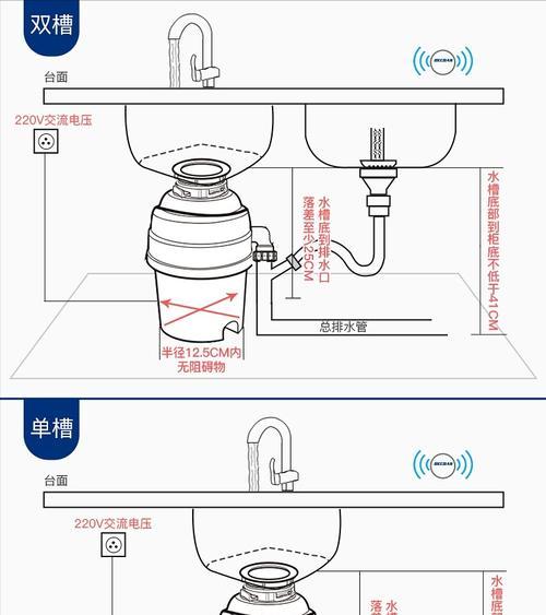 如何正确清洗自家饮水机（简单易行的清洗方法）  第1张