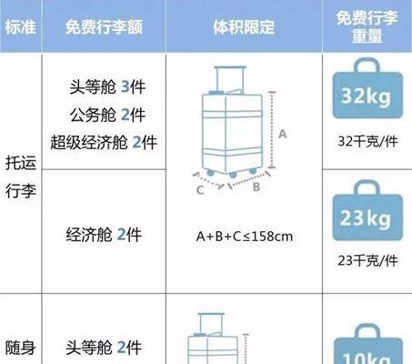 如何正确托运跑步机（解决跑步机托运的烦恼）  第1张