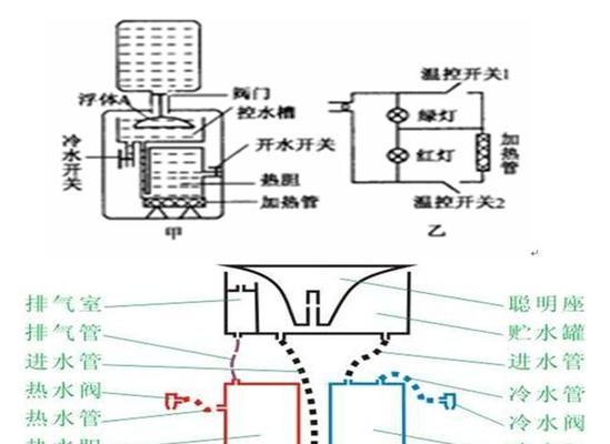 饮水机不上水故障的检修方法（解决饮水机不出水问题的实用技巧）  第1张