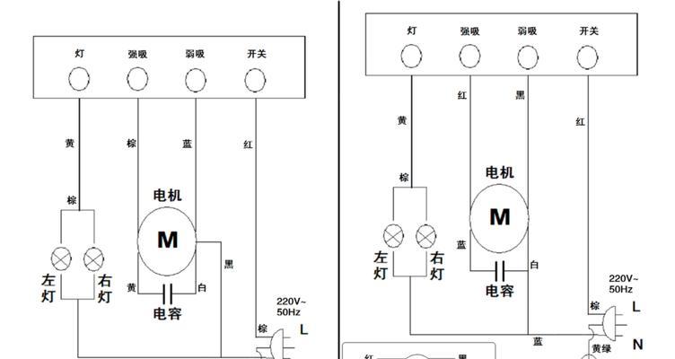 西门子抽油烟机灯不亮的原因分析及检修方法（解决西门子抽油烟机灯不亮问题的实用方法）  第1张